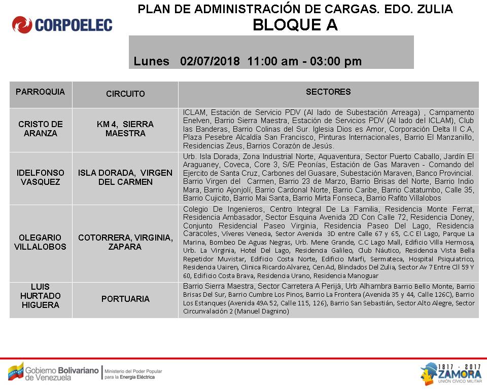 Horario de cortes eléctricos Programados para el Zulia, 2018. Bloque A de 11AM a 3PM (3)