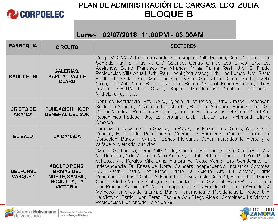 Horario de cortes eléctricos Programados para el Zulia, 2018. Bloque B de 11PM a 3AM (1)