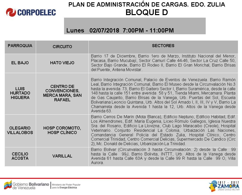 Horario de cortes eléctricos Programados para el Zulia, 2018. Bloque D de 7PM a 11PM (2)