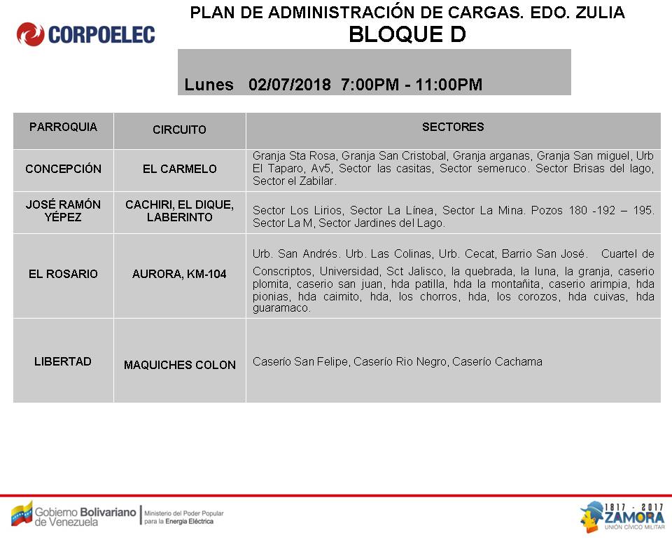 Horario de cortes eléctricos Programados para el Zulia, 2018. Bloque D de 7PM a 11PM (3)