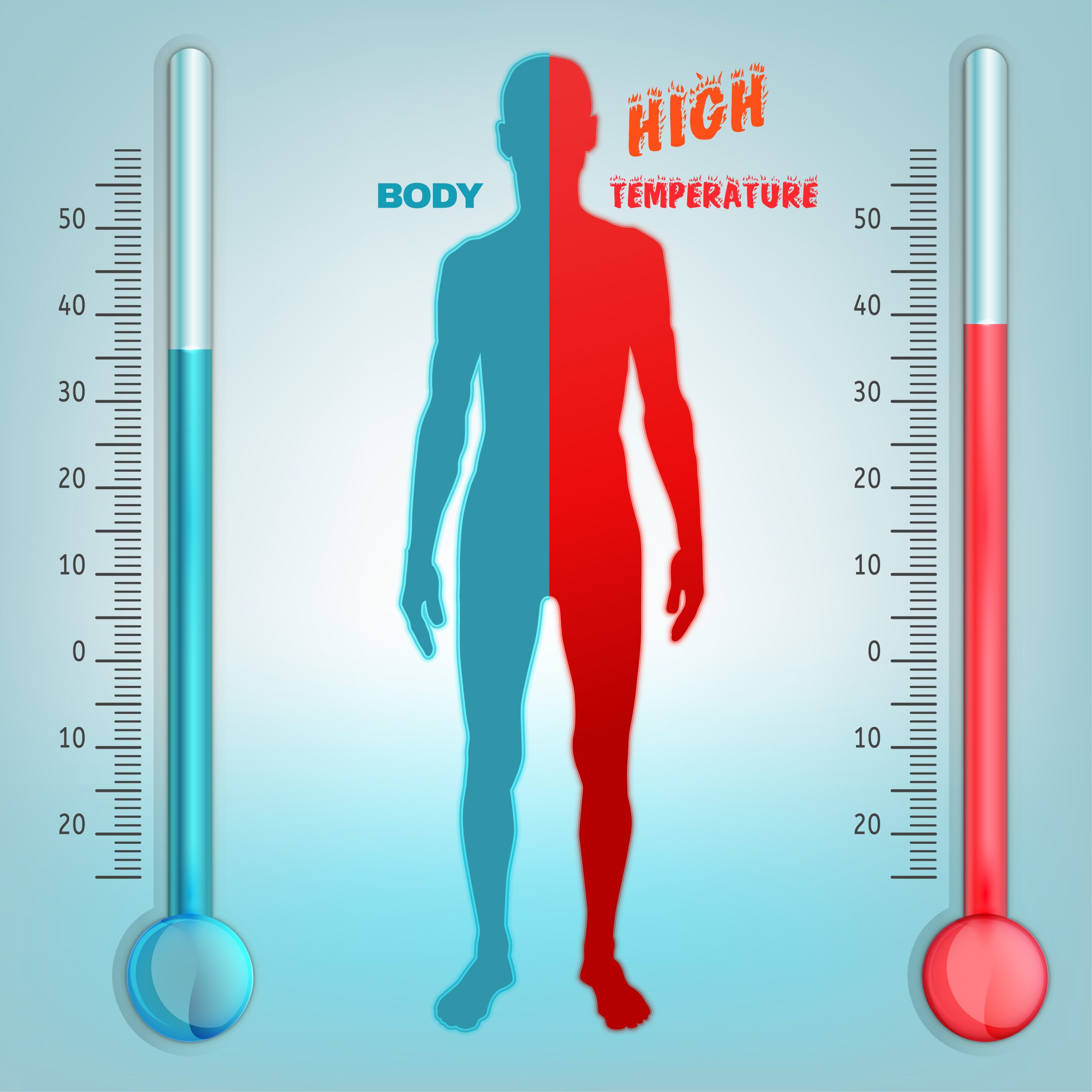 EFECTOS DE CALOR EN EL CUERPO HUMANO NOTIACTUAL