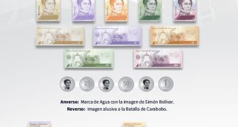 billetes y monedas vigentes de Venezuela