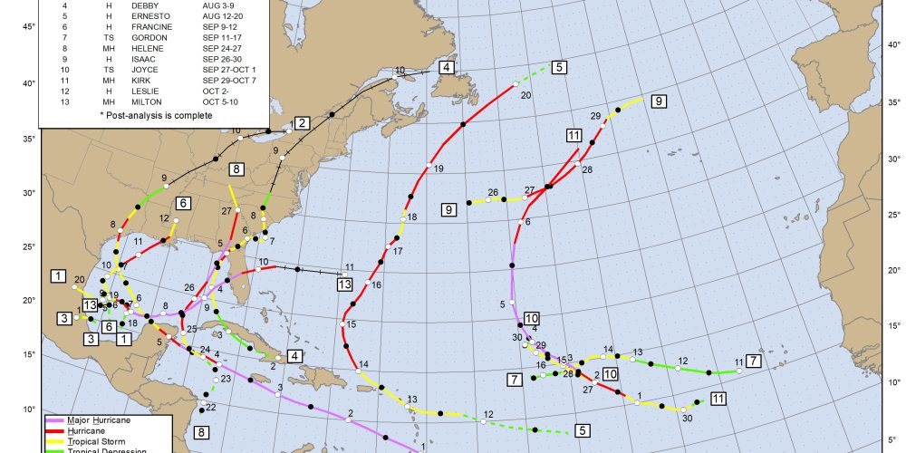 ESTADISTICAS DE HURACANES NOAA 2024