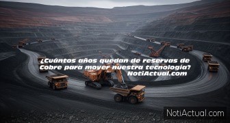 Cuántos años quedan de reservas de Cobre para mover nuestra tecnología