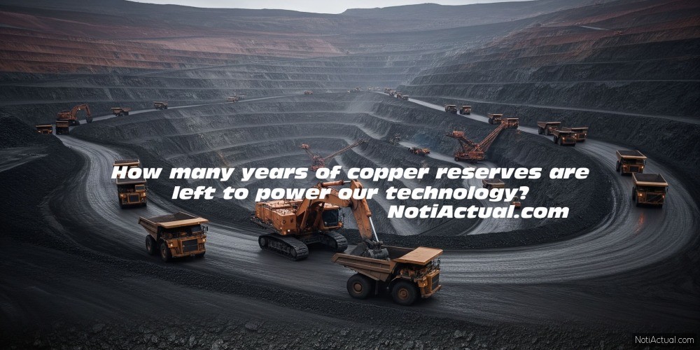 How many years of copper reserves are left to power our technology