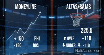 Pronósticos NBA Moneyline y Altas Bajas