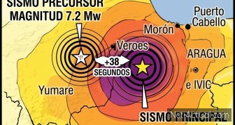 Diseño : NotiActual.com